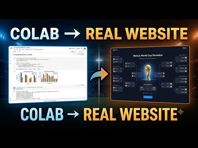 I Turned My World Cup ML Model Into a Real Website