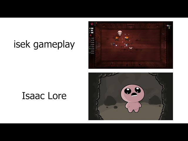 Isaac Lore meme
