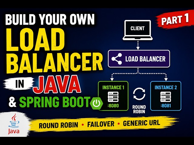 Build Your Own Load Balancer in Java & Spring Boot