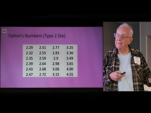 HHC 2025: A New Random Number Generator (Richard Schwartz)