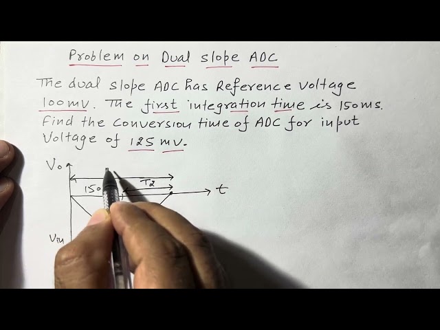 STLD | Lec-132 | Solved Problem on Dual Slope ADC Converter | R K Classes | Join Telegram for PDF |