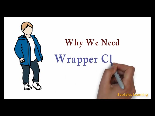 Java Interview Question | Why We Need Wrapper Class In Java [MOST ASKED INTERVIEW QUESTIONS]