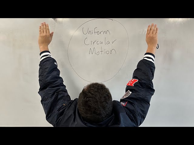 Uniform Circular Motion