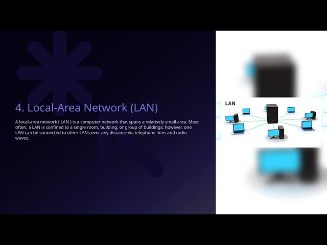 Class 8 COMPUTERS | Introduction to Computers | Complete Tutorial | ELCAAS