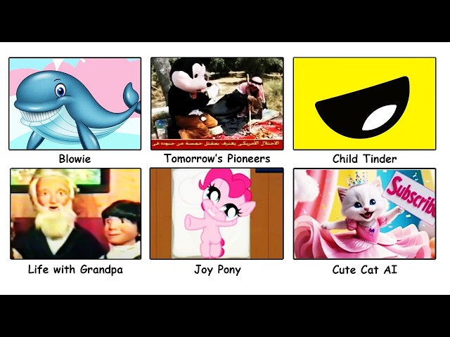 The Disgusting Kids Media Explained