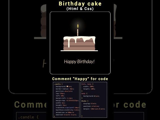 happy birthday cake | made by html css & jss | #html #css #javascript #project#happy #happybirthday