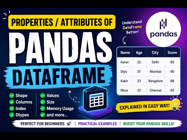 Attributes of Pandas DataFrame | Properties of Pandas DataFrame #pandas #python #dataframe #exam