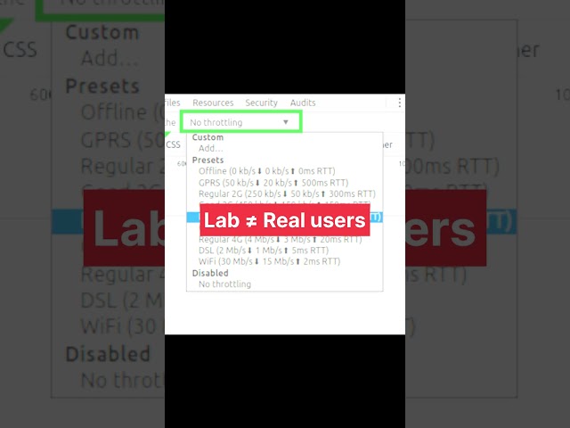 Good Lighthouse Score but Users Complain?  #frontend #react