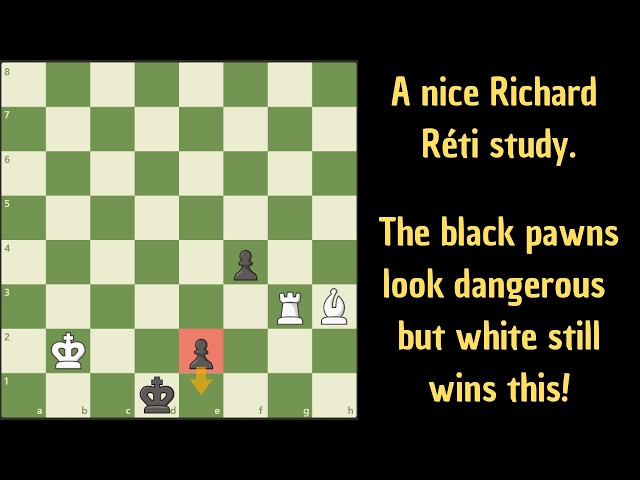 This position is more complex than it looks. White to play and win.