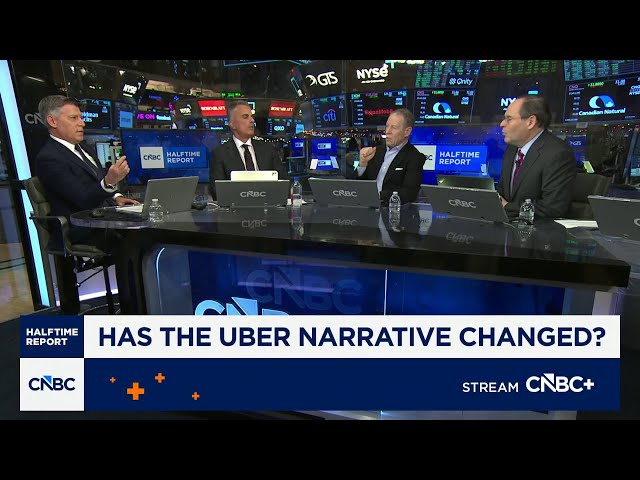 Calls of the Day: Uber, Netflix and Disney