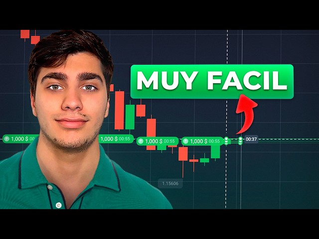 Apply Price Action With These Tips to WIN at Binary Options