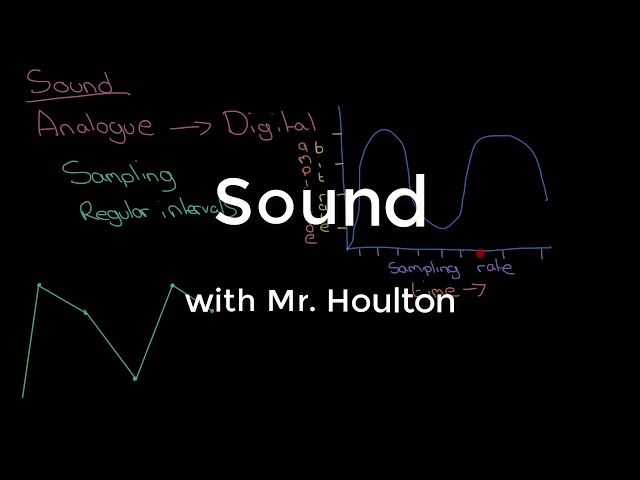 1.2.4 Representing Sound - Revise GCSE Computer Science