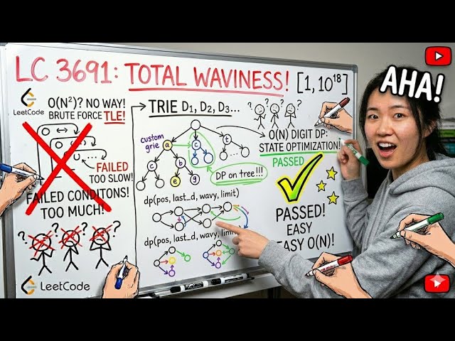 Everyone Is Solving This Wrong 😳 | LeetCode 3691 Java