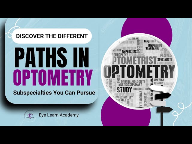Which Optometry Subspecialty is Right for You? | Explore Career Paths 👁️✨