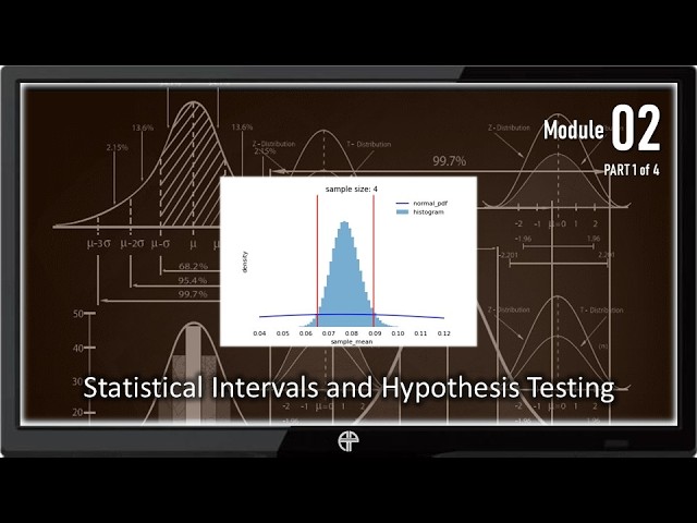 ENGINEERING DATA ANALYSIS #2: Statistical Intervals and Hypothesis Testing (Part 1 of 4)