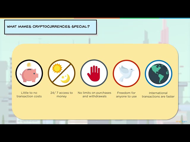 Cryptocurrency Explained What is Cryptocurrency | Explained Simply