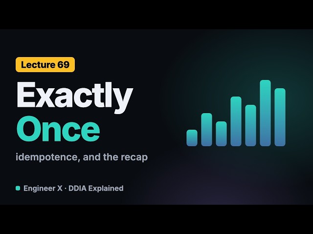 Exactly-Once Processing and Transactions Recap | DDIA Explained L69