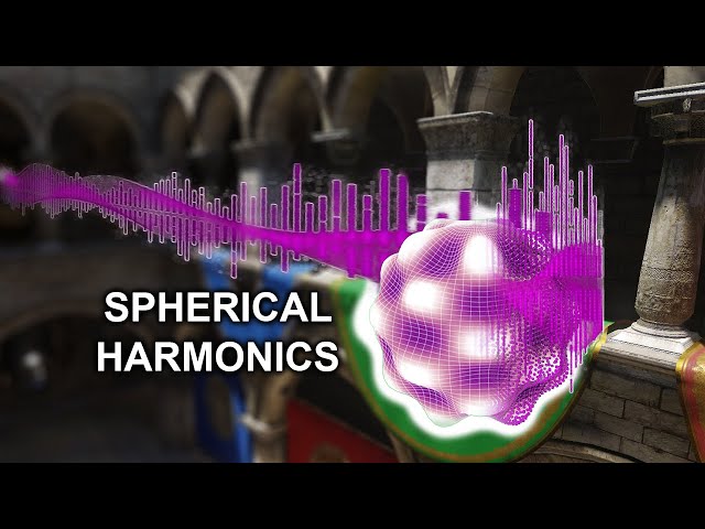 03.2 - Why Wrapping Sound Around a Sphere Changed Real-Time Rendering, but Lumen BARELY uses it