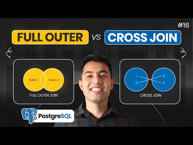 PostgreSQL FULL OUTER JOIN vs CROSS JOIN Explained with Real Database Examples