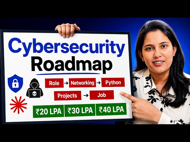 How to Learn Cybersecurity in 2026 | My Step-by-Step Roadmap