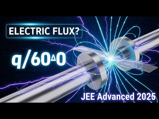 Solving JEE advanced 2025 with the basics #physics #jeeadvanced