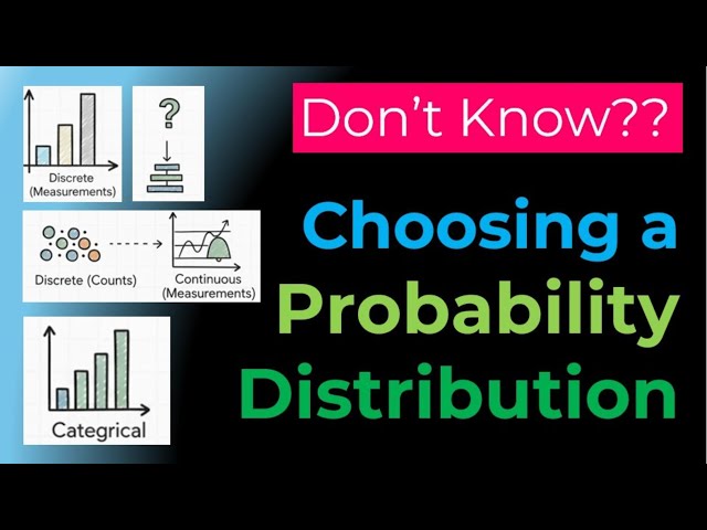How to Pick the Right Probability Distribution Made Easy!