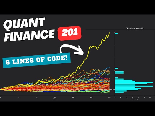Quant Finance 201 | Stock Market Modeling (easy)