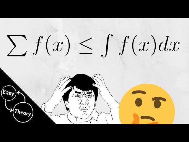 Randomized Quicksort via Integrals