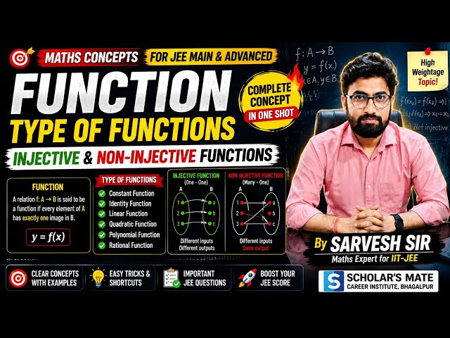 Function, Types of Functions, Injective & Non-Injective Functions | Class 11&12| JEE Main & Advanced