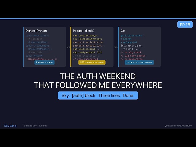The Auth Weekend That Followed Me Everywhere -- Python, JavaScript, Go vs Sky