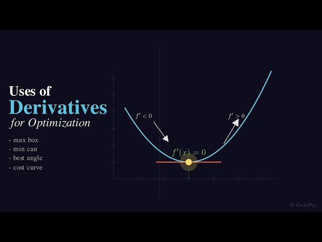 OptimizationWithDerivatives