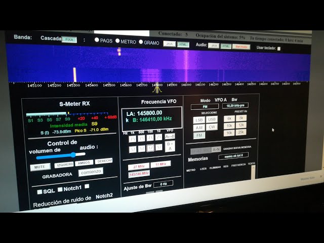 WebSDR y aplicaciones para radioaficionados