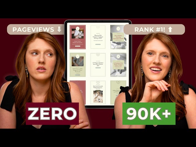 How To Grow A Blog From 0 Readers (Basic Beginner's Guide)