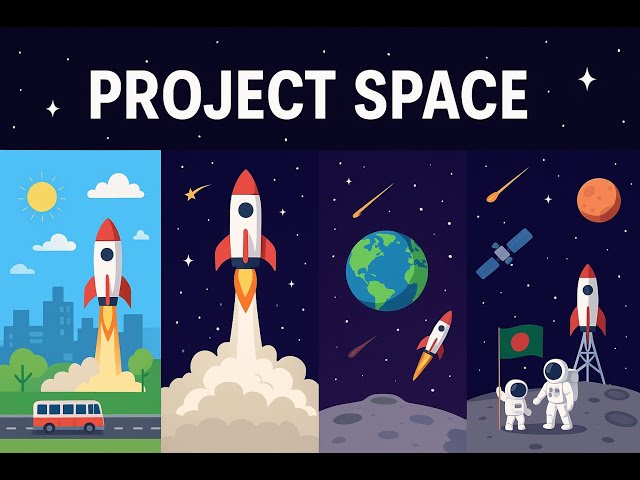 🚀 Project Space | OpenGL Computer Graphics Journey from Earth to Moon | Space Animation Project