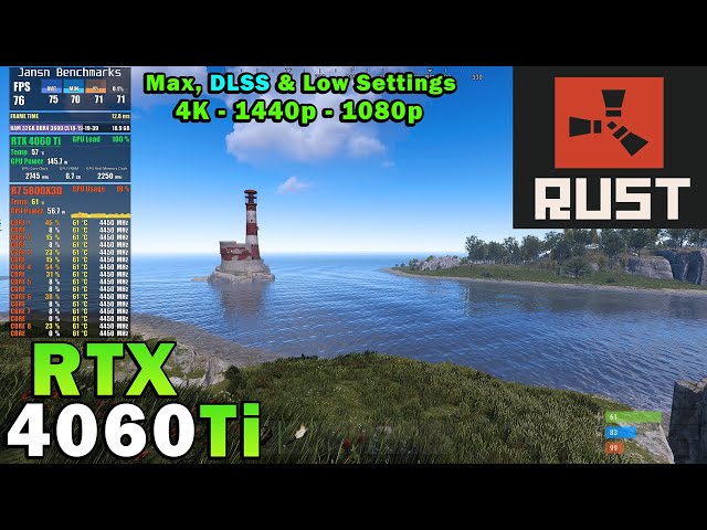 RUST 2023 | RTX 4060 Ti | Ryzen 7 5800X3D | 4K - 1440p - 1080p | Ultra & Low Settings