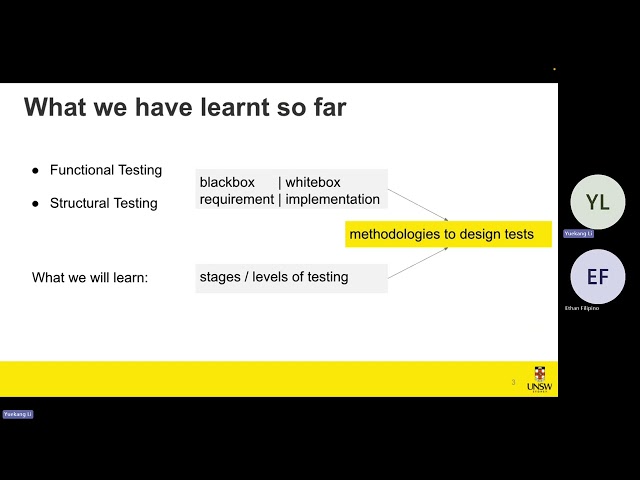Week 5 Lecture 1: Levels of Testing 1