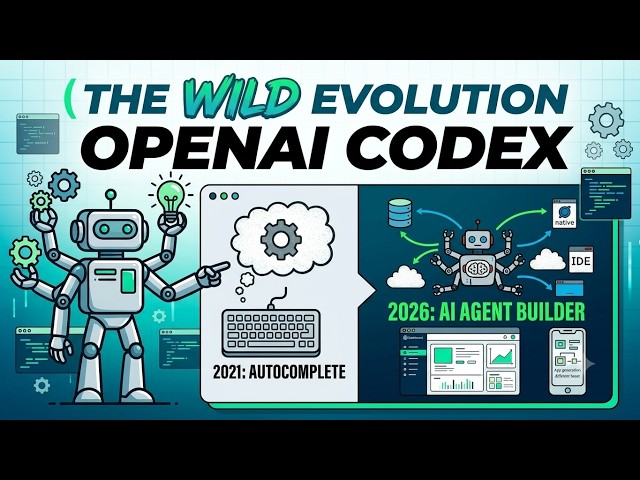 OpenAI Codex Sites vs. Taskade Genesis: Which AI Agent Builder Wins?