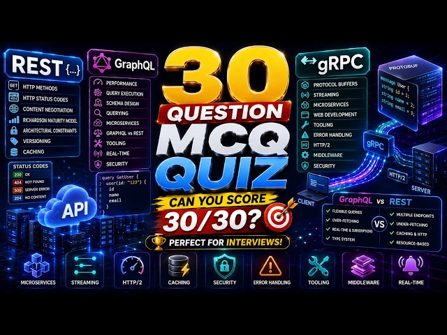 GraphQL vs. gRPC vs. REST: The Ultimate API Design Comparison