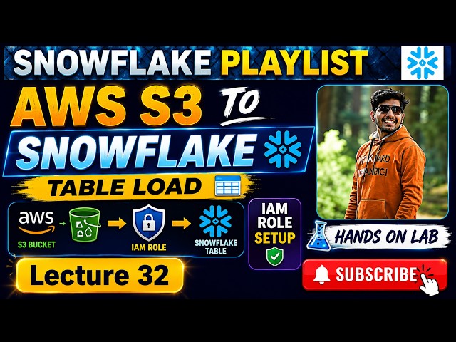 32. AWS S3 to Snowflake Data Load | IAM Role Setup & COPY INTO