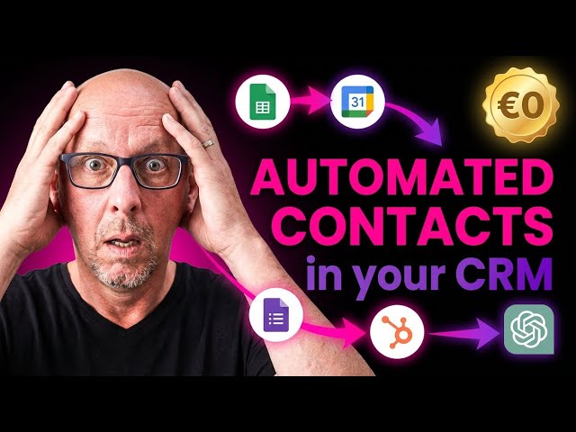 Capture & Qualify Leads Automatically Across All Sources