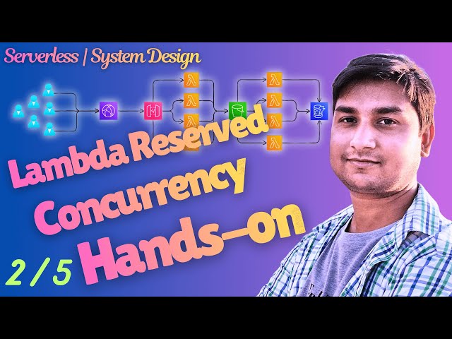 AWS Lambda Reserved Concurrency | Hands-On Tutorial | @CodingJist | Aditya Patel