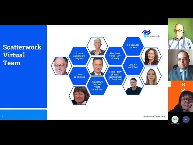 How to launch your Digitization Strategy