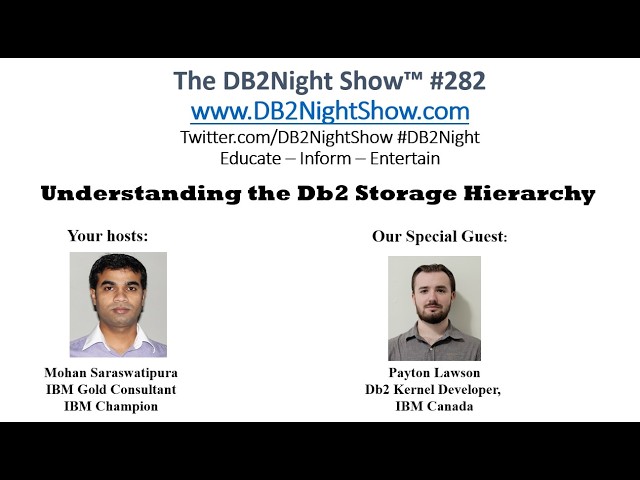 Db2Night Show Episode #282: Back to Basics: Understanding the Db2 Storage Hierarchy