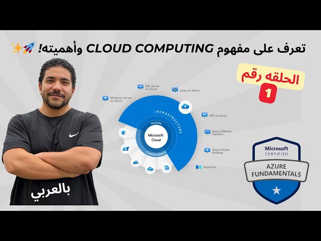 [1] AZ-900 Azure Fundamentals - What is Cloud Computing - Arabic | شرح
