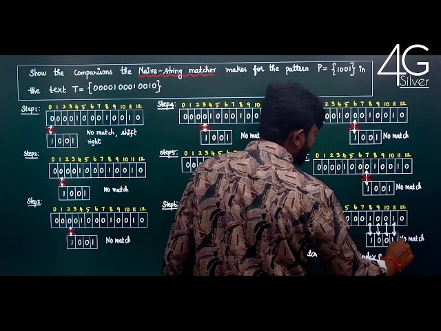 Naive String Matching Algorithm in Tamil | Algorithms CS3401 Unit 