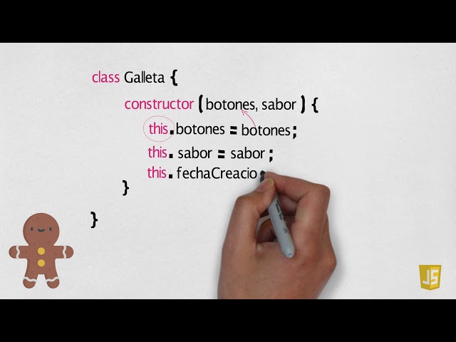 Clases en programación