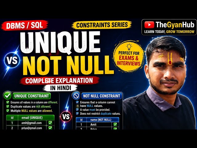 UNIQUE vs NOT NULL in SQL 🔥 | SQL Constraints Explained with Examples | DBMS in Hindi