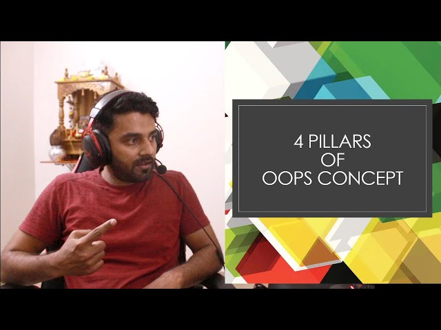 Simplified 4 Pillars of OOPS in Hindi