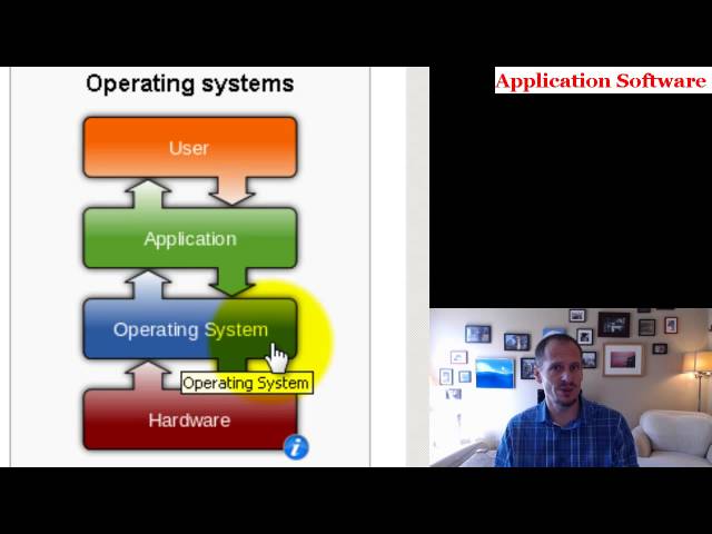 Application Software Overview