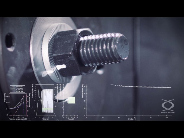 RIPP LOCK® washer and RIPP LOCK® nut in Junker vibration test according to DIN 65151